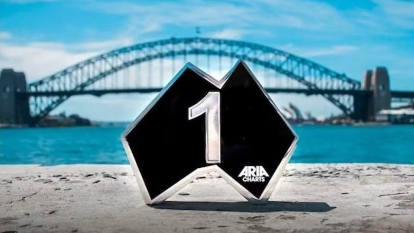 ARIA Bans AI-Generated Music From Australian Charts